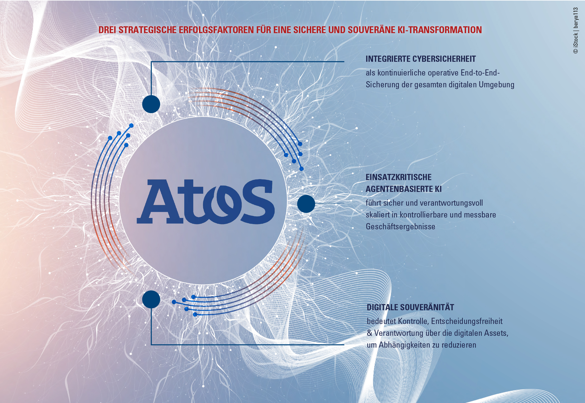 ATOS : la souveraineté numérique comme boussole