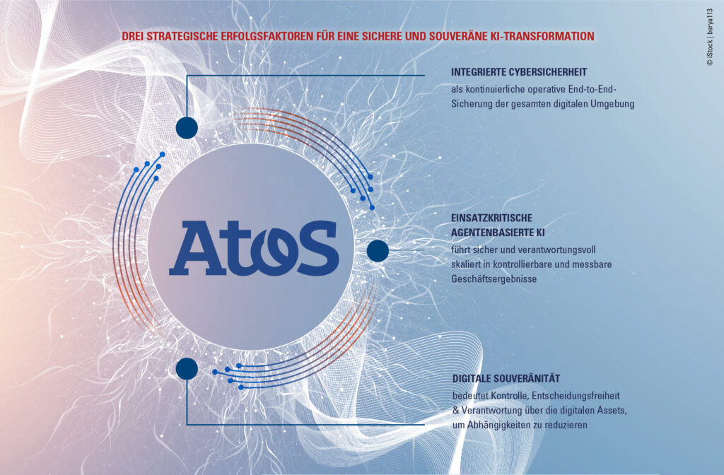 ATOS : la souveraineté numérique comme boussole