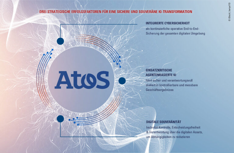ATOS : la souveraineté numérique comme boussole