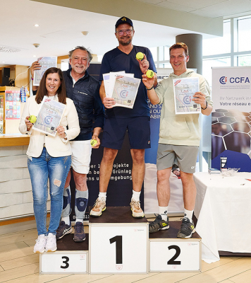 CCFA Tennisturnier & Freizeitsporttag mit Grant Thornton & Glorit am Kaiserwasser (12.06.2026)